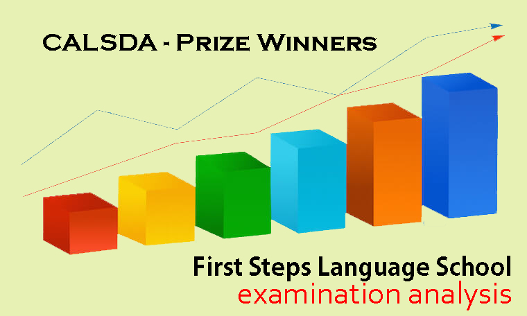 CALSDA Prize Winners